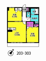 RUSHERIOの物件間取画像